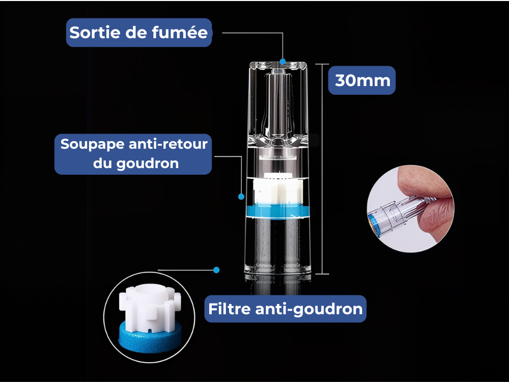 Filtre anti-goudron 100 pièces