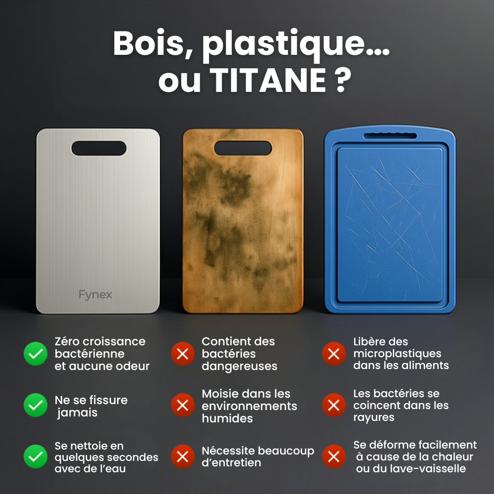 TITANIX™