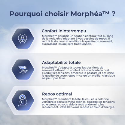 Morphéa™ - Soulagement du cou
